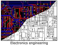 An example of Electronis Engineering